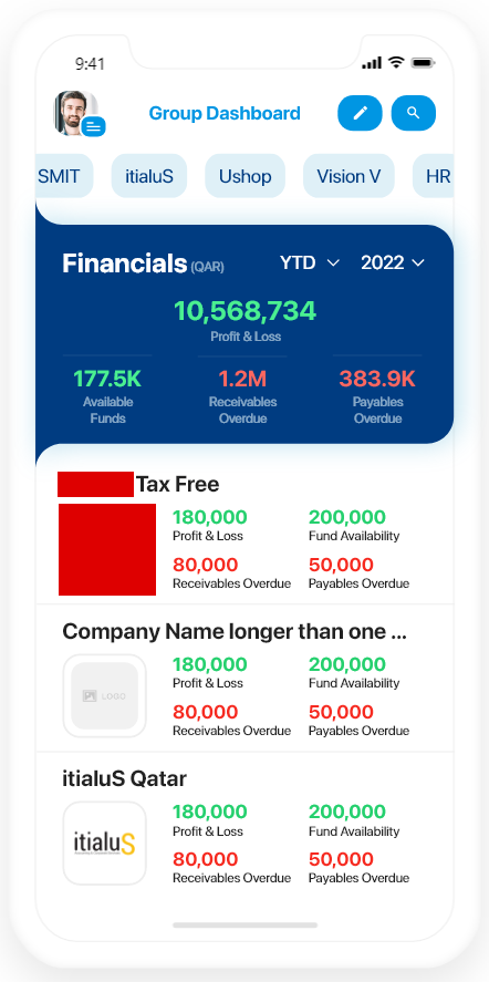 Group Dashboard